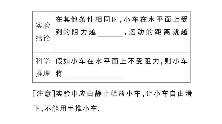 初中物理新沪科版八年级全册第七章第一节第一课时 牛顿第一定律课堂作业课件2025春第4页