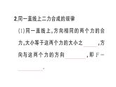 初中物理新滬科版八年級(jí)全冊(cè)第七章第二節(jié) 力的合成課堂作業(yè)課件2025春