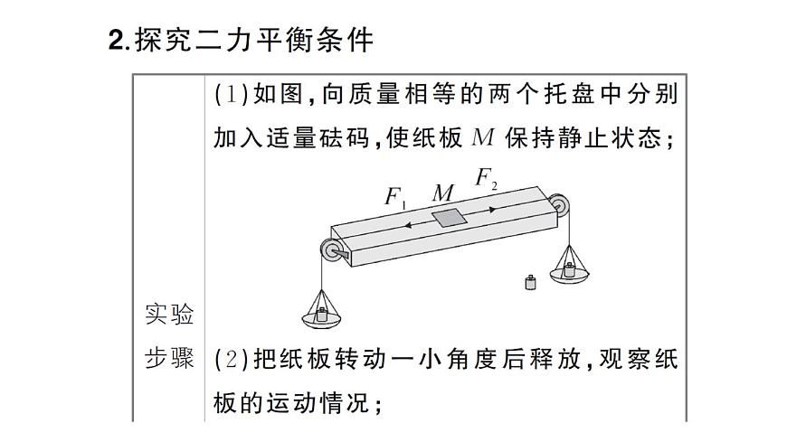 初中物理新沪科版八年级全册第七章第三节 二力平衡课堂作业课件2025春第3页