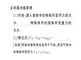 初中物理新滬科版八年級(jí)全冊(cè)第九章第三節(jié) 阿基米德原理課堂作業(yè)課件2025春