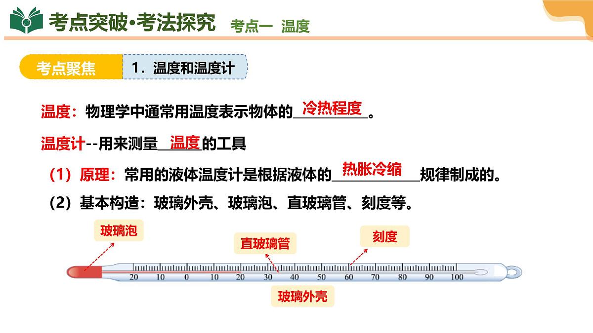 2025年江苏中考物理一轮复习课件02 物态变化第8页