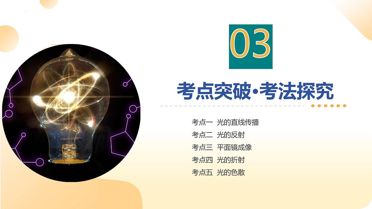 2025年江苏中考物理一轮复习课件03 光现象第7页