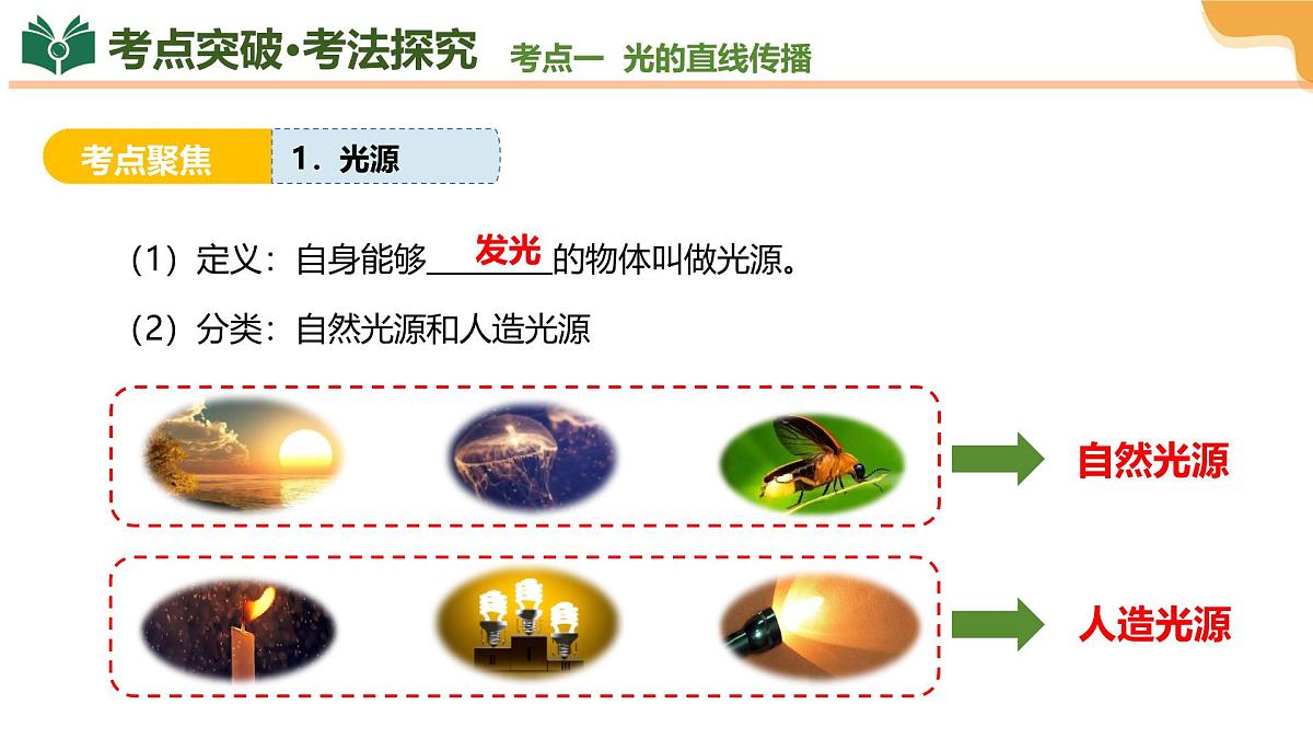 2025年江苏中考物理一轮复习课件03 光现象第8页