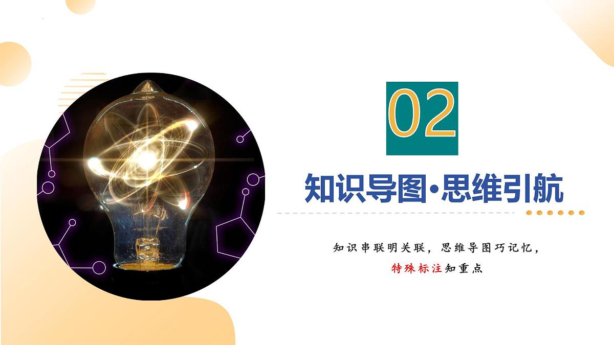 2025年江苏中考物理一轮复习课件04 光的折射 透镜第5页