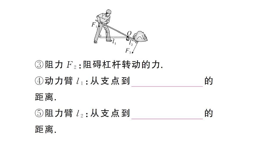 初中物理新沪科版八年级全册第十一章第一节第一课时 杠杆的平衡条件课堂作业课件2025春第3页