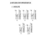 初中物理新滬科版八年級(jí)全冊(cè)第八章第二節(jié)第一課時(shí) 液體壓強(qiáng)的特點(diǎn)課堂作業(yè)課件2025春