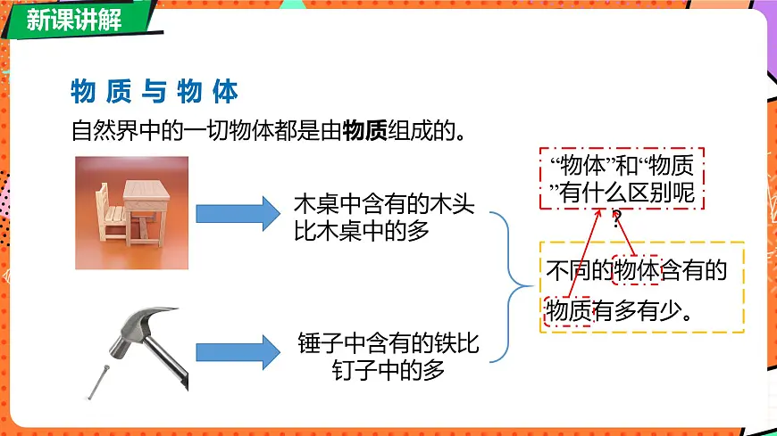 6.1 物体的质量及其测量第6页