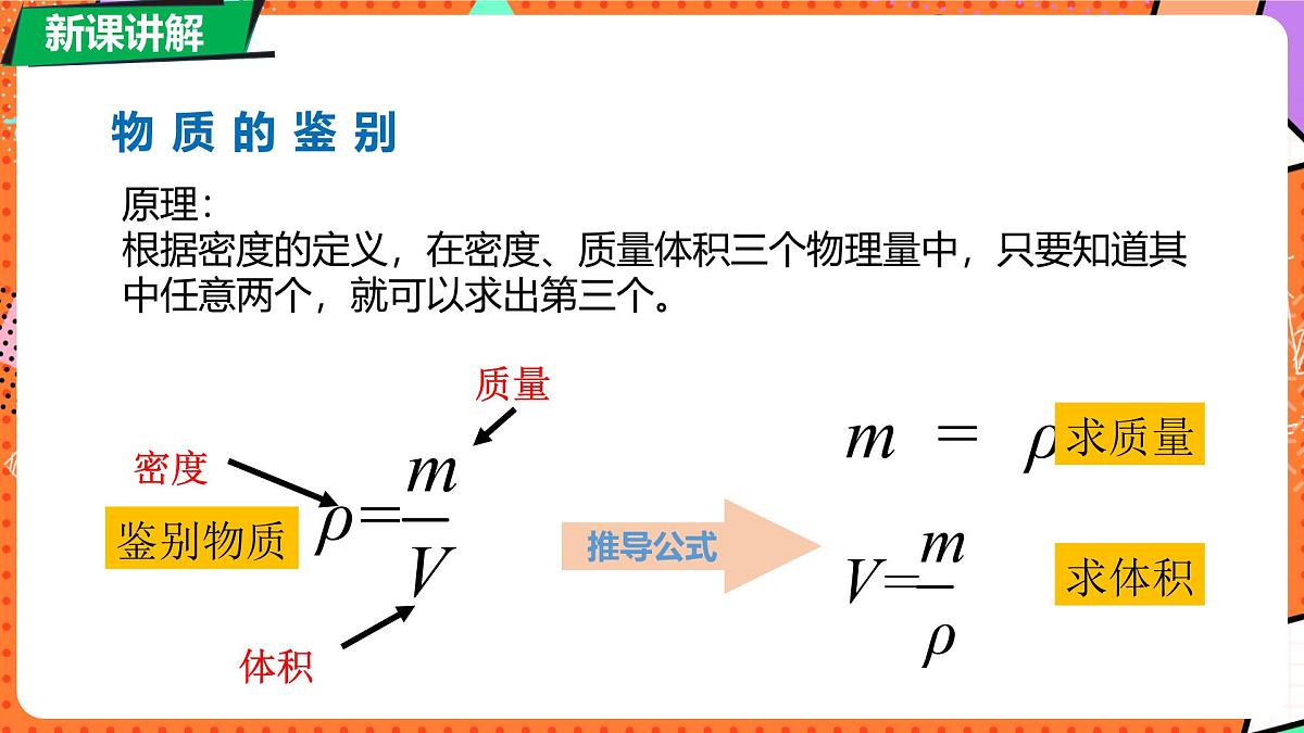 北师大版（2024）物理八年级下册 6.3 密度的测量与应用 第2课时（课件）第6页