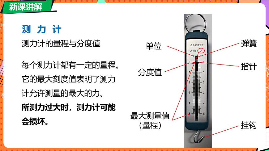 7.2 力的测量 弹力第7页