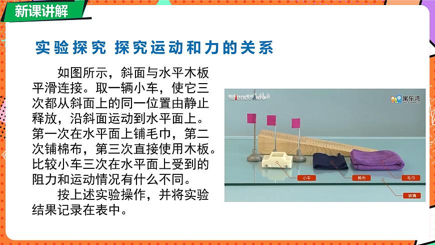 北师大版（2024）物理八年级下册 7.7 牛顿第一定律 第2课时（课件）第6页