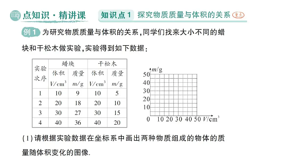 初中物理新北师大版八年级下册第六章第二节 物质的密度作业课件2025春第2页