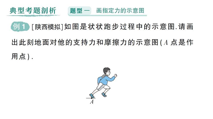 初中物理新北师大版八年级下册第七章专题二 力学作图作业课件2025春第2页