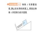 初中物理新北師大版八年級(jí)下冊(cè)第七章專題二 力學(xué)作圖作業(yè)課件2025春