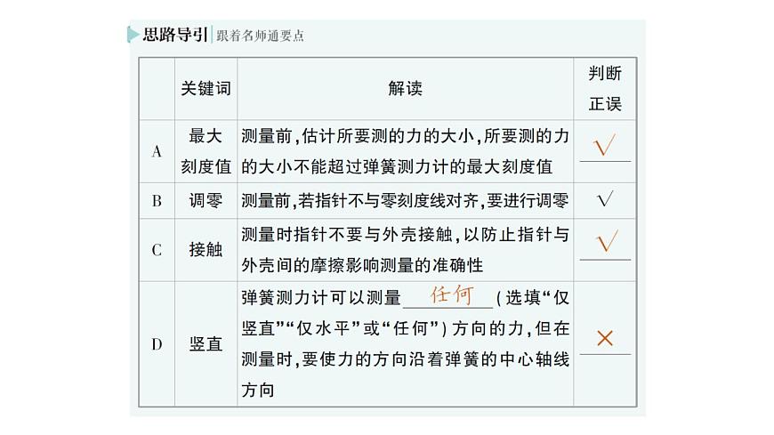 初中物理新北师大版八年级下册第七章第二节 力的测量弹力作业课件2025春第3页