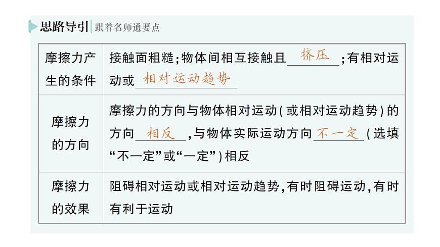 初中物理新北师大版八年级下册第七章第六节 摩擦力作业课件2025春第3页