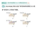 初中物理新北師大版八年級(jí)下冊(cè)第七章第六節(jié) 摩擦力作業(yè)課件2025春