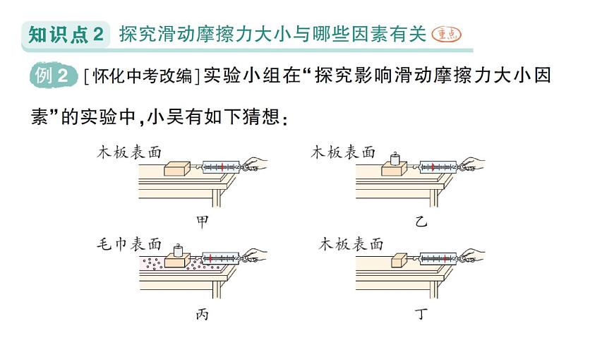 初中物理新北师大版八年级下册第七章第六节 摩擦力作业课件2025春第4页