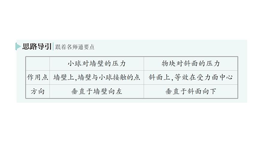 初中物理新北师大版八年级下册第八章第一节 压强作业课件2025春第5页