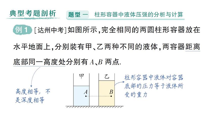 初中物理新北师大版八年级下册第八章专题三 液体压强的分析与计算作业课件2025春第2页