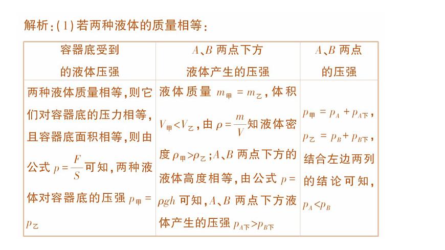 初中物理新北师大版八年级下册第八章专题三 液体压强的分析与计算作业课件2025春第4页