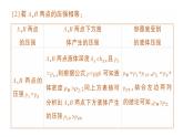 初中物理新北師大版八年級下冊第八章專題三 液體壓強的分析與計算作業(yè)課件2025春