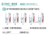 初中物理新北師大版八年級下冊第八章第二節(jié) 液體壓強作業(yè)課件2025春
