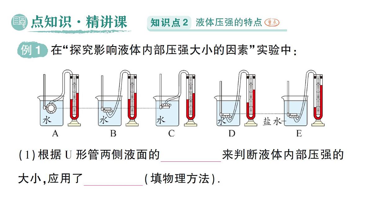 初中物理新北师大版八年级下册第八章第二节 液体压强作业课件2025春第2页