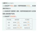 初中物理新北師大版八年級下冊第八章第二節(jié) 液體壓強作業(yè)課件2025春