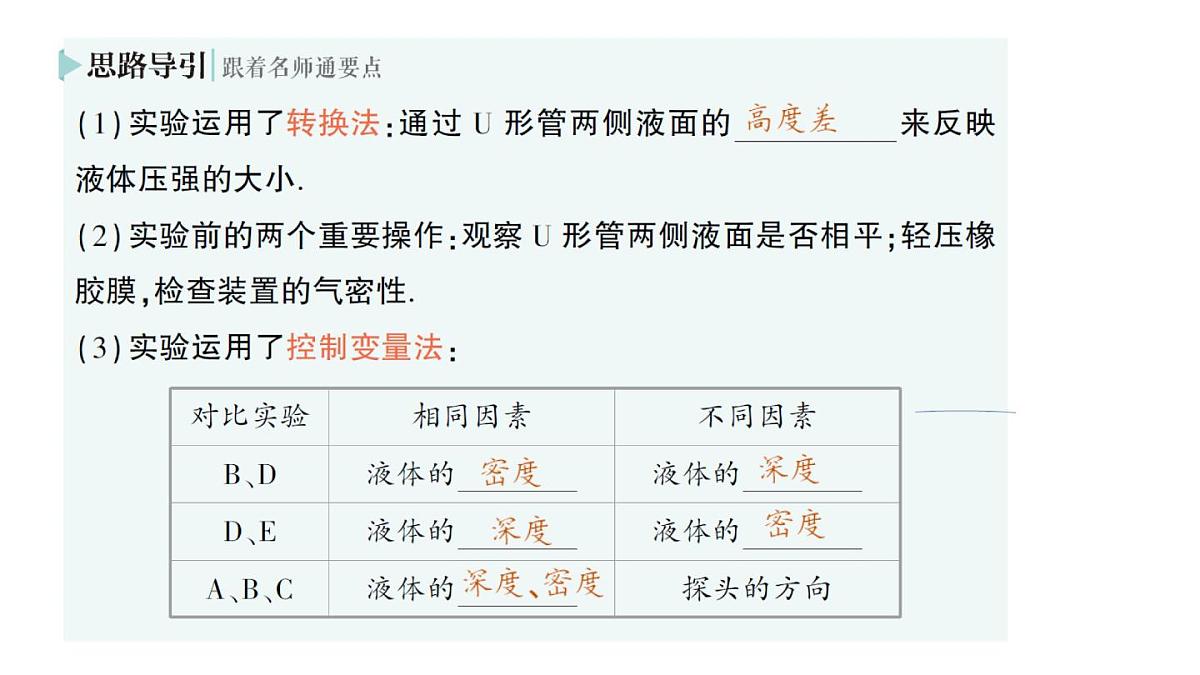 初中物理新北师大版八年级下册第八章第二节 液体压强作业课件2025春第4页