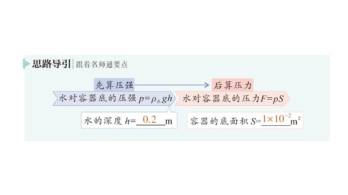 初中物理新北师大版八年级下册第八章第二节 液体压强作业课件2025春第8页
