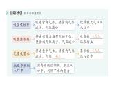 初中物理新北師大版八年級(jí)下冊(cè)第八章第四節(jié) 大氣壓強(qiáng)作業(yè)課件2025春