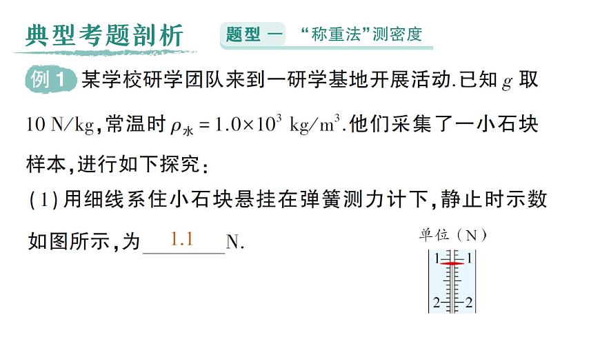 初中物理新北师大版八年级下册第八章专题四 利用浮力测密度作业课件2025春第2页