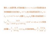 初中物理新北師大版八年級下冊第八章專題四 利用浮力測密度作業(yè)課件2025春
