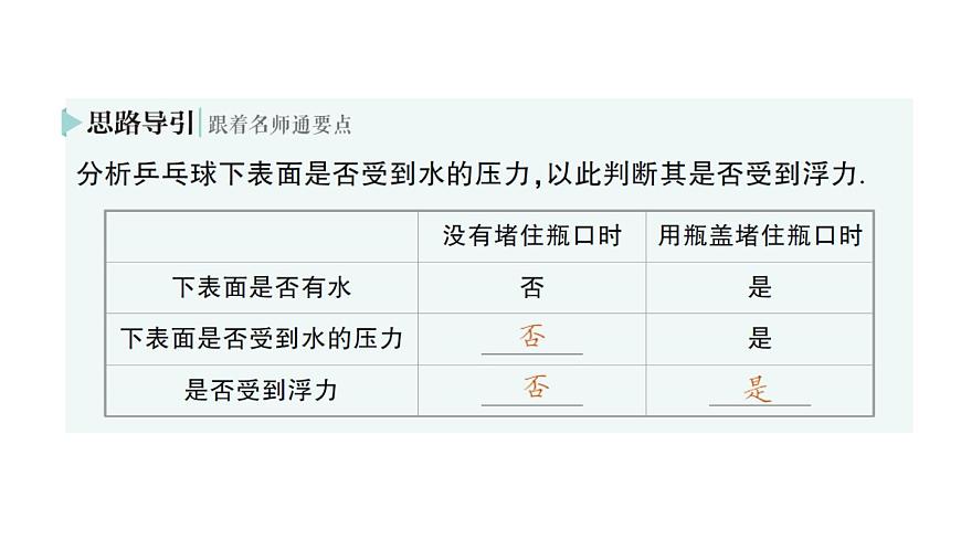 初中物理新北师大版八年级下册第八章第六节 浮力作业课件2025春第5页