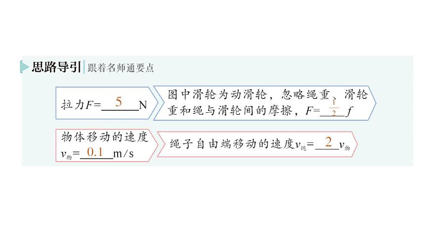 初中物理新北师大版八年级下册第九章第二节 滑轮作业课件2025春第6页
