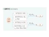 初中物理新北師大版八年級下冊第九章第三節(jié) 功作業(yè)課件2025春