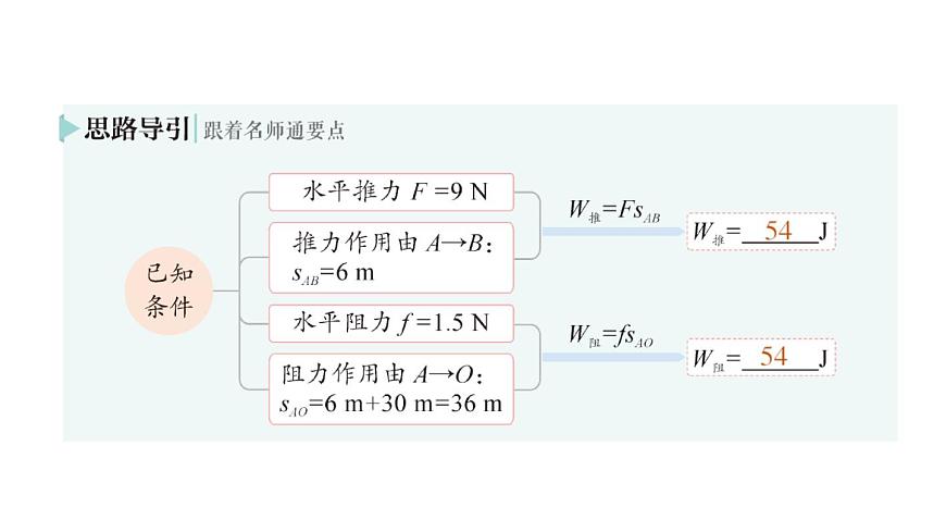 初中物理新北师大版八年级下册第九章第三节 功作业课件2025春第5页