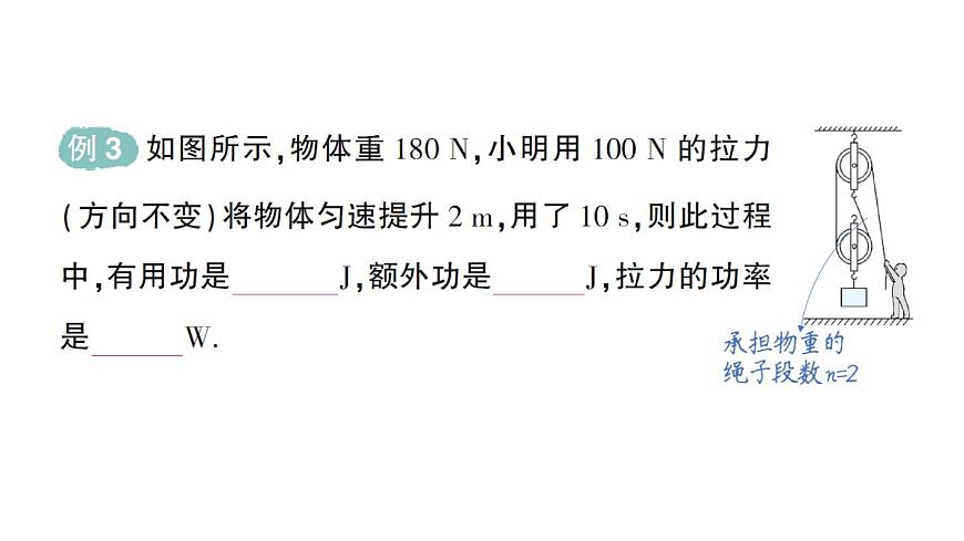 初中物理新北师大版八年级下册第九章第五节 探究使用机械是否省功作业课件2025春第6页