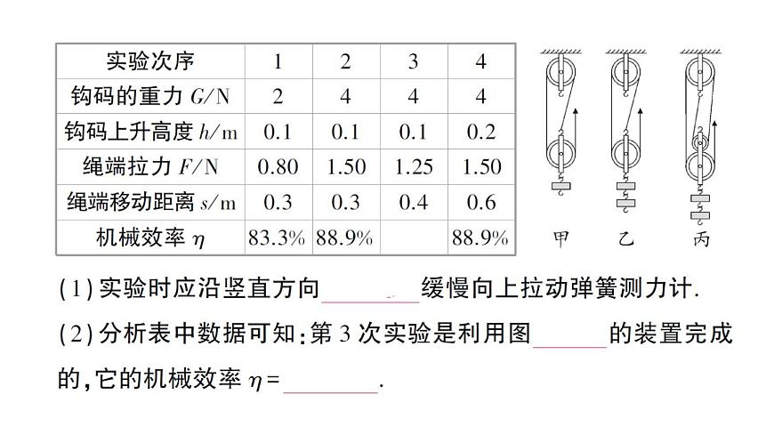 初中物理新北师大版八年级下册第九章第六节 制作简易升降机作业课件2025春第3页
