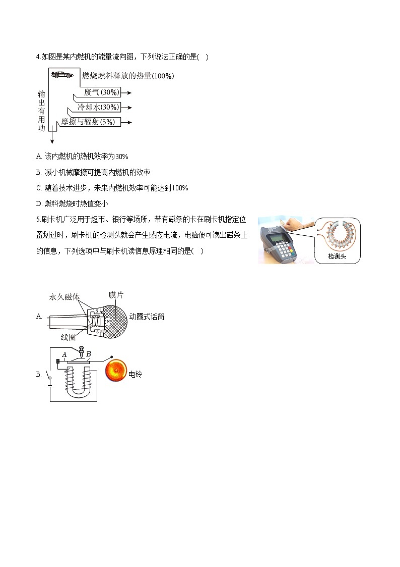 广东省深圳市宝安中学初中部2024-2025学年九年级下学期开学考试 物理试题（含解析）第2页
