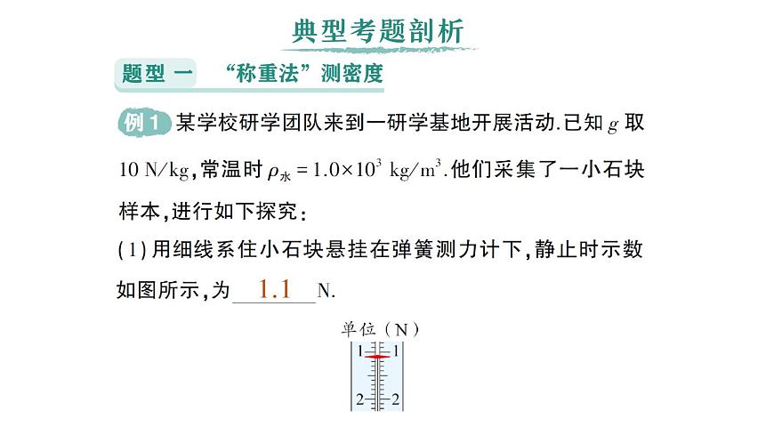 初中物理新沪科版八年级全册第九章专题三 利用浮力测密度作业课件（2025春）第2页
