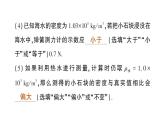 初中物理新滬科版八年級全冊第九章專題三 利用浮力測密度作業(yè)課件（2025春）
