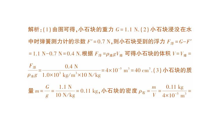 初中物理新沪科版八年级全册第九章专题三 利用浮力测密度作业课件（2025春）第5页