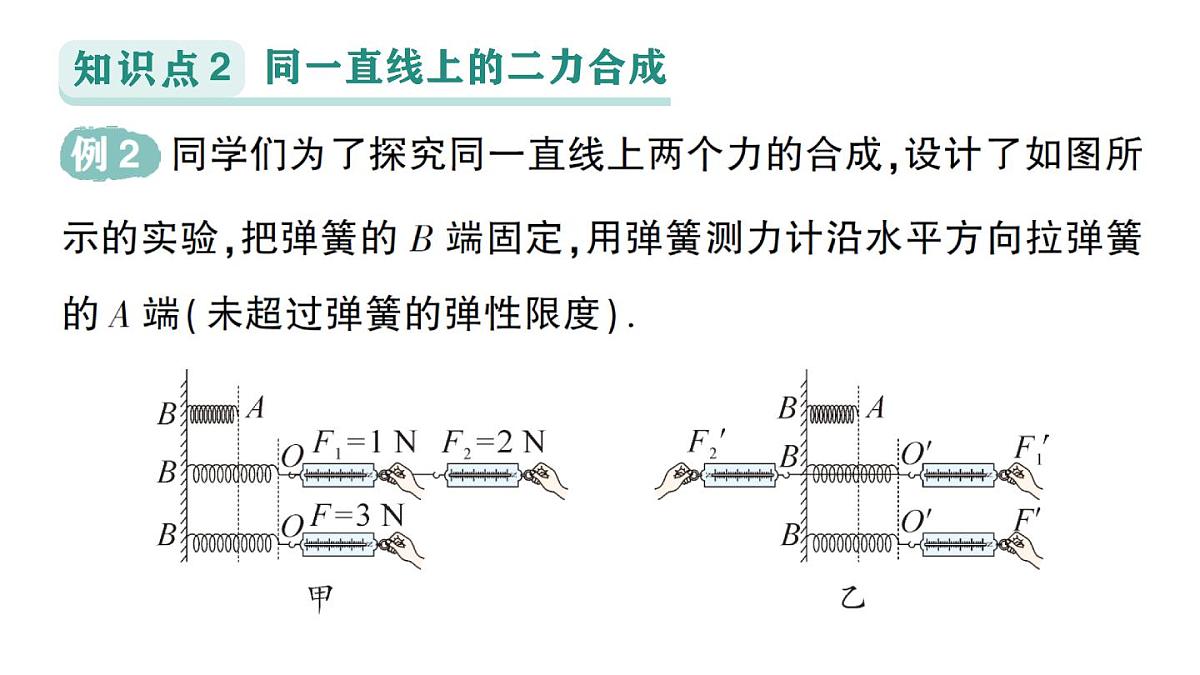 初中物理新沪科版八年级全册第七章第二节 力的合成作业课件（2025春）第5页