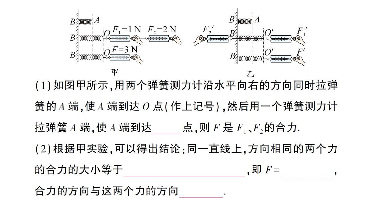 初中物理新沪科版八年级全册第七章第二节 力的合成作业课件（2025春）第6页