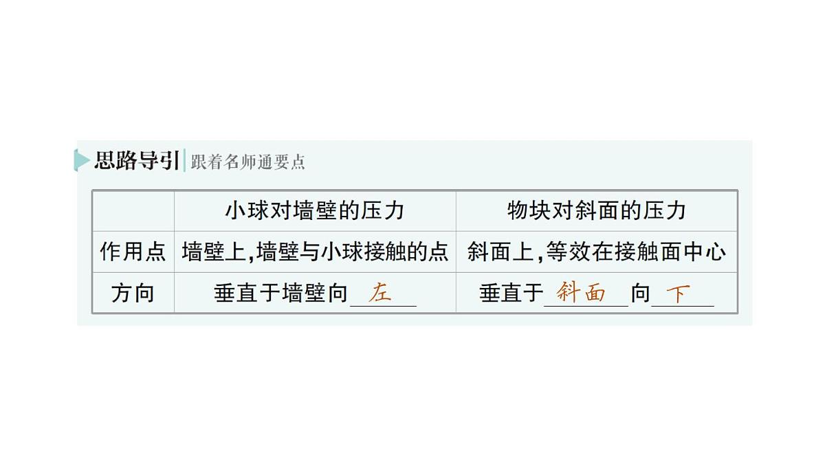 初中物理新沪科版八年级全册第八章第一节 压力的作用效果作业课件（2025春）第5页