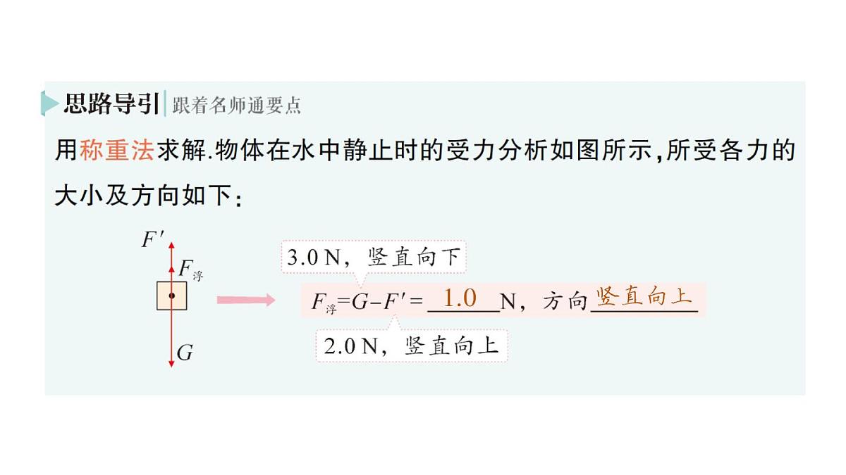 初中物理新沪科版八年级全册第九章第一节 认识浮力作业课件（2025春）第3页