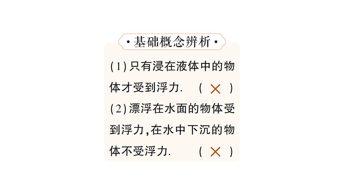 初中物理新沪科版八年级全册第九章第一节 认识浮力作业课件（2025春）第4页