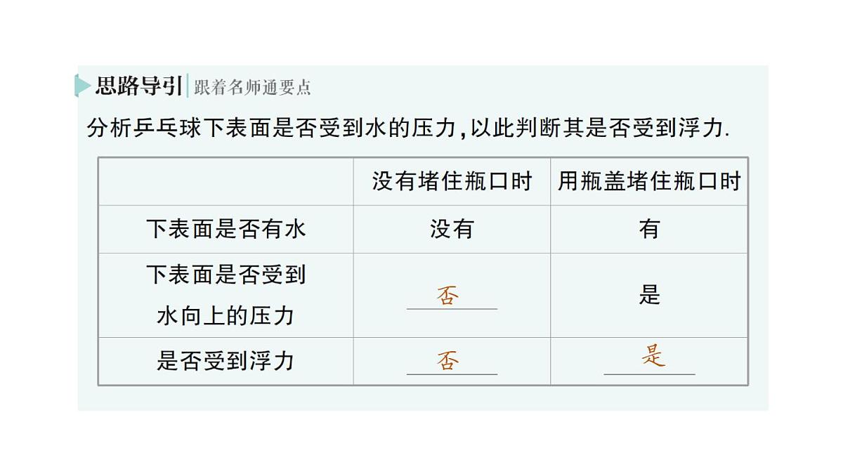 初中物理新沪科版八年级全册第九章第一节 认识浮力作业课件（2025春）第6页