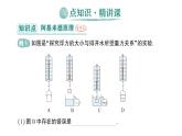 初中物理新滬科版八年級(jí)全冊(cè)第九章第三節(jié) 阿基米德原理作業(yè)課件（2025春）